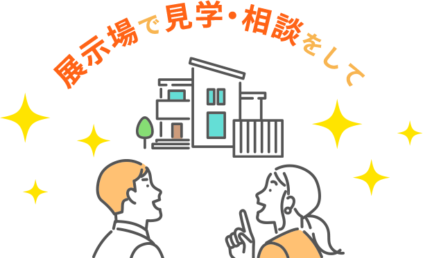展示場で見学・相談をして