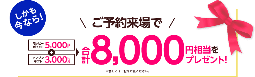 しかも今なら！ご予約来場でモッピーポイント5,000P＋アマゾンギフト3,000円分 合計8,000円相当をプレゼント！