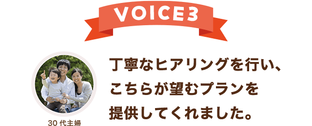 VOICE 3 丁寧なヒアリングを行い、こちらが望むプランを提供してくれました。