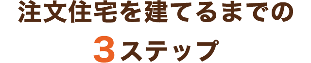 注文住宅を建てるまでの3ステップ